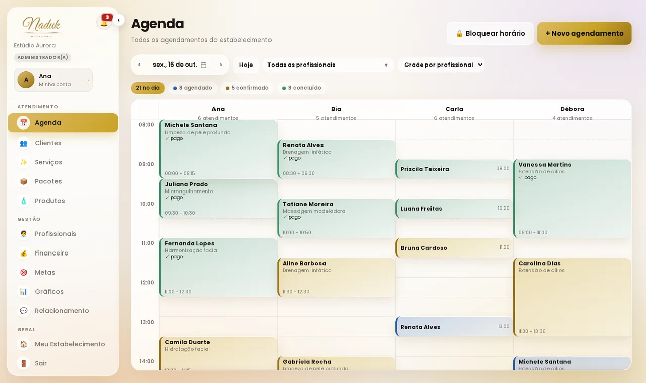 Agenda do Naduk em colunas por profissional, com os atendimentos do dia